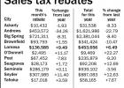 Sales tax on rise for second month