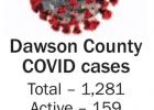 COVID cases top 10 % of population