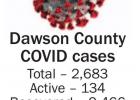 COVID case numbers exploding